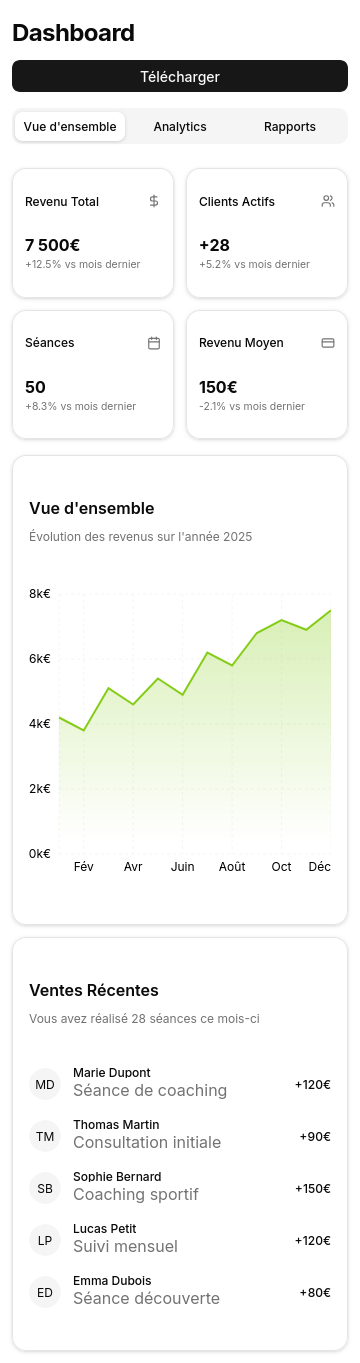 Dashboard financier avec suivi des revenus en temps réel